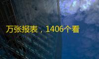 万张报表